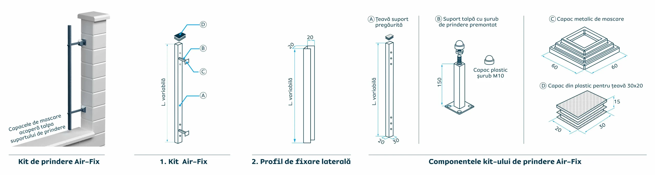 sistem-de-prindere-air-fix-caretta